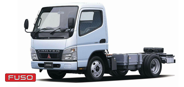 camion fuso