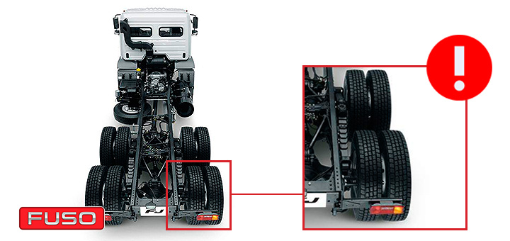 Fuso cuenta con camiones de carga